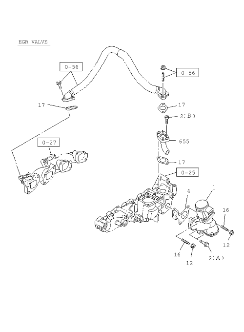 Partial Engine